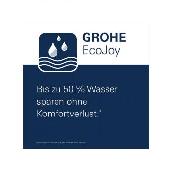 GROHE Vitalio Start 250 Duschsystem, zur Wandmontage, EcoJoy, chrom (26698000)