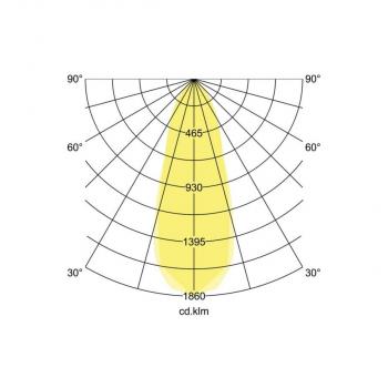 Brumberg LED-Einbaustrahler, 740.0 lm, 2700 K, schwarz (12261083)