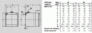 Mennekes (4105) Cepex-Wandsteckdose, grau