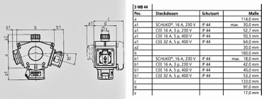 Mennekes (92658) DELTA-BOX