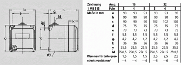 Mennekes (4165) Cepex-Wandsteckdose, grau