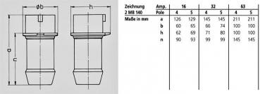 Mennekes (1415) Prüfstecker Drehfeld-Control