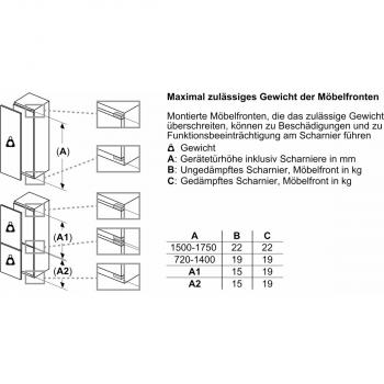 Neff KI7862FE0 N50 Einbau Kühl-Gefrierkombination, 54 cm breit, 260 L, NoFrost, Festtürtechnik, SuperFreeze, LED Beleuchtung