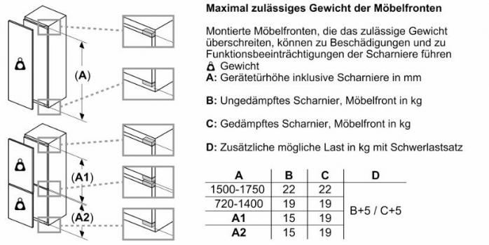 Neff KI1413DD1 N70 Einbaukühlschrank, Nischenhöhe 122 cm, Breite 56 cm, 204L, Festtürtechnik, FreshSafe Schublade, LED Beleuchtung