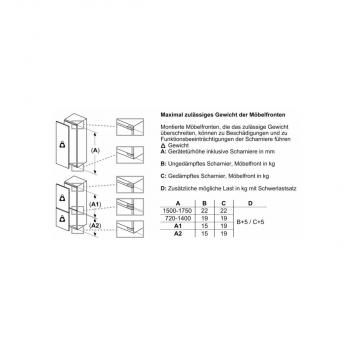 Neff KI7863DD0 Einbau Kühl-Gefrierkombination, Nischenhöhe 177 cm, Breite 56 cm, 260L, Festtürtechnik, NoFrost, LED Beleuchtung, 0 Grad Fach