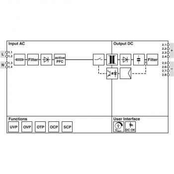 Phoenix Contact Stromversorgung - STEP3-PS/1AC/24DC/5A/PT, 120W (1088478)