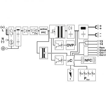 Phoenix Contact Stromversorgung - QUINT4-PS/1AC/24DC/5, 5A, 120W (2904600)