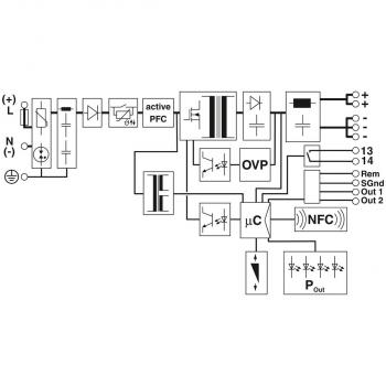 Phoenix Contact Stromversorgung - QUINT4-PS/1AC/24DC/20, 20A, 480W (2904602)