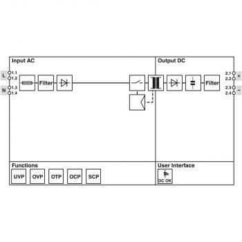 Phoenix Contact Stromversorgung - STEP3-PS/1AC/24DC/0.63/PT, 15W (1088495)