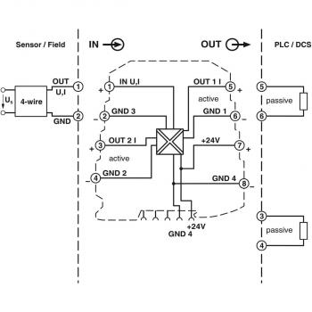 Phoenix Contact Signalverdoppler - MINI MCR-SL-UI-2I-NC, 4-Wege-Signalverdoppler (2864176)