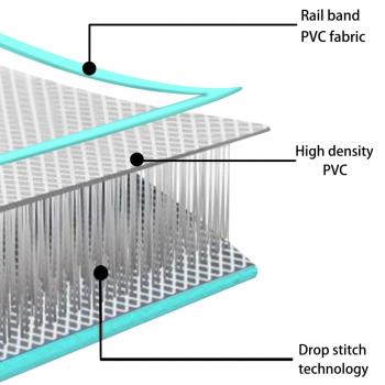 Aufblasbare Gymnastikmatte mit Pumpe 700x100x15 cm PVC Grün