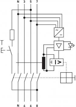 Doepke DFS 4 025-4/0,03-B SK Fehlerstromschutzschalter, 25/0,03A, 4-Polig, Typ B (09124998)