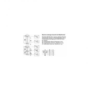 Siemens KI41RVFE0 iQ 300 Einbaukühlschrank, Nischenhöhe: 122,1cm, 204l, Flachscharnier-Technik, LED-Beleuchtung, freshBox, bottleRack, autoAirflow, weiß