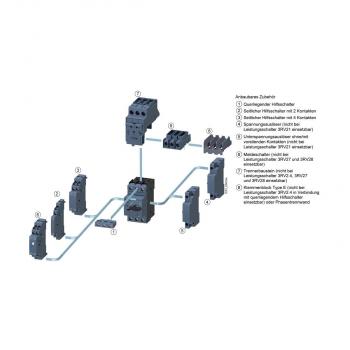 Siemens 3RV20211CA10 Motorschutzschalter S0, 1,8-2,5A, Class10