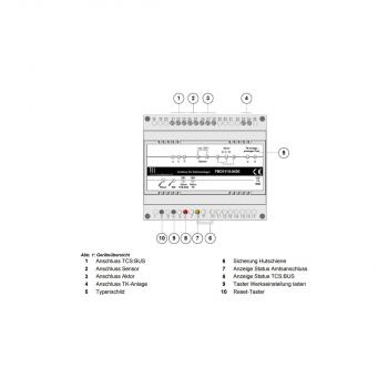 TCS BUS-Interface für TK-Anlagen, bis zu 64 Rufziele, Hutschiene, 6TE (FBO1110-0400)