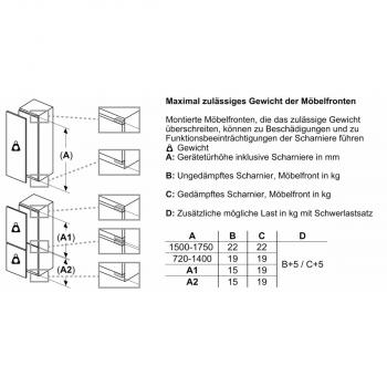 Siemens KI22LADD1 iQ500 Einbaukühlschrank mit Gefrierfach, Nischenhöhe: 88 cm, 119 L, Flachscharnier, hyperFresh, Home Connect, weiß