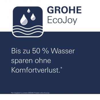 GROHE Minta 32918 Einhand-Spültischbatterie, DN 15, Hochdruck, C-Auslauf, EcoJoy, herausziehbarer Mousseurauslauf, chrom (3291800E)