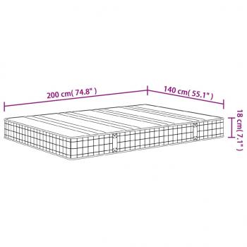 Matratze Bonnell-Federkern Mittel 140x200 cm