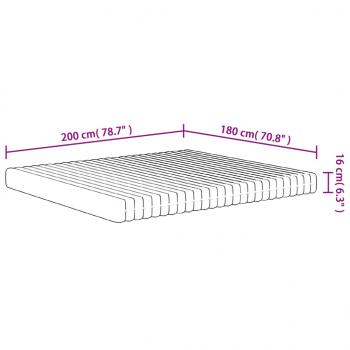 Matratze Schaumstoff Mittelweich 180x200 cm