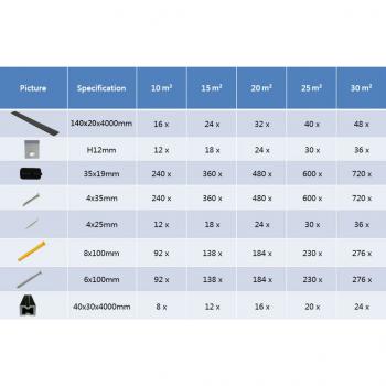 WPC Massive Terrassendielen mit Zubehör 15 m² 4 m Schwarz