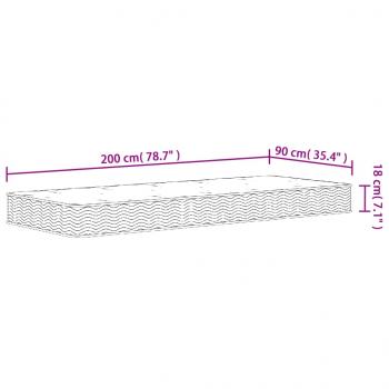 Matratze Bonnell-Federkern Mittel 90x200 cm