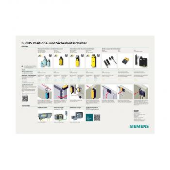 Siemens 3SE5232-0HK21Positionsschalter Kunststoffgehäuse nach DIN EN 50047, 31 mm Geräteanschluss 1 x (M20 x 1,5) 1S/1Ö Sprungkontakte integriert (nicht austauschbar)