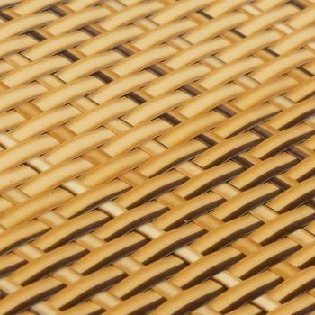 Balkon-Sichtschutz Hellbraun 400x80 cm Poly Rattan