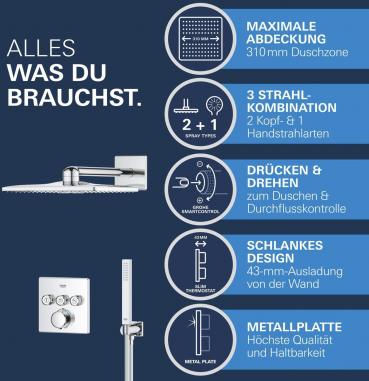 GROHE Precision Smartcontrol Duschsystem, Quickfix, Unterputz, mit Vitalio Smartactive 310 Cube, chrom (34875000)