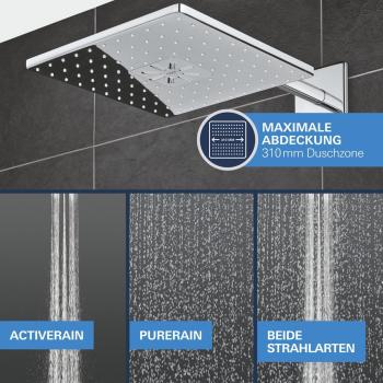 GROHE Precision Smartcontrol Duschsystem, Quickfix, Unterputz, mit Vitalio Smartactive 310 Cube, chrom (34875000)