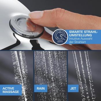 GROHE Precision Smartcontrol Duschsystem, Quickfix, Unterputz, mit Vitalio Rain Mono 310, chrom (34877000)