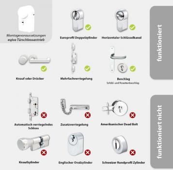 eKey uno Set Fingerprint mit Akku und Funk inkl. eqiva BLUETOOTH Smart Türschlossantrieb, weiß (200024)