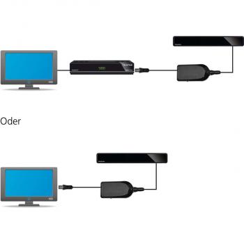 ANTENNA 12 LTE Aktive DVB-T2/DVB-T Zimmerantenne mit LTE-Filter