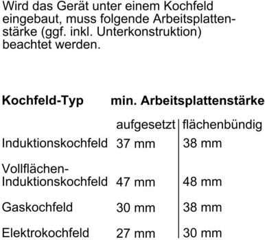 Neff B3CCE2AN0 N50 EEK: A Einbaubackofen, 60cm breit, 71 L, CircoTherm, EasyClean, Edelstahl