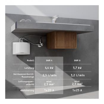 STIEBEL ELTRON DNM 4 Mini-Durchlauferhitzer fürs Handwaschbecken, hydraulisch gesteuert, EEK: A, 4,4 kW, Festanschluss 230v, drucklos (185415)