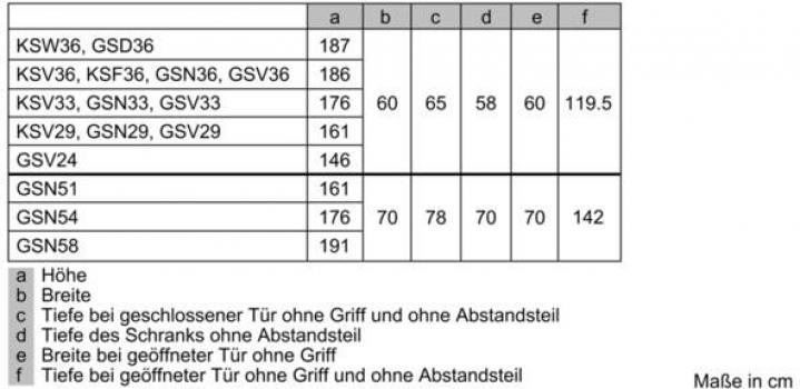 Bosch GSN54AWDV Serie 6 Stand Gefrierschrank, 70cm breit, 328l, NoFrost, MultiAirflow, IceTwister, weiß