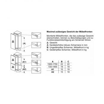 Bosch KIL42VFE0 Einbau Kühlschrank, Nischenhöhe 122,5 cm, 187L, Festtürtechnik, Multi Box XXL, Eco Airflow, LED Beleuchtung, Winterschaltung, Schnellkühlenfunktion