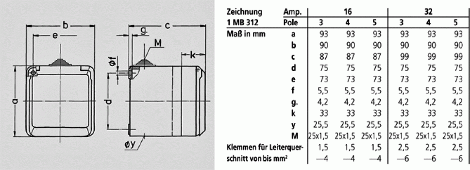 Mennekes (4110) Cepex-Wandsteckdose, grau