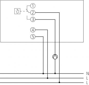 Theben RAMSES 722 S Analog-Uhrenthermostat, IP 20, II, weiß (7220801)