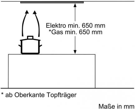 Bosch DHL755BL Lüfterbaustein, 73 cm breit, Abluft, grau-metallic