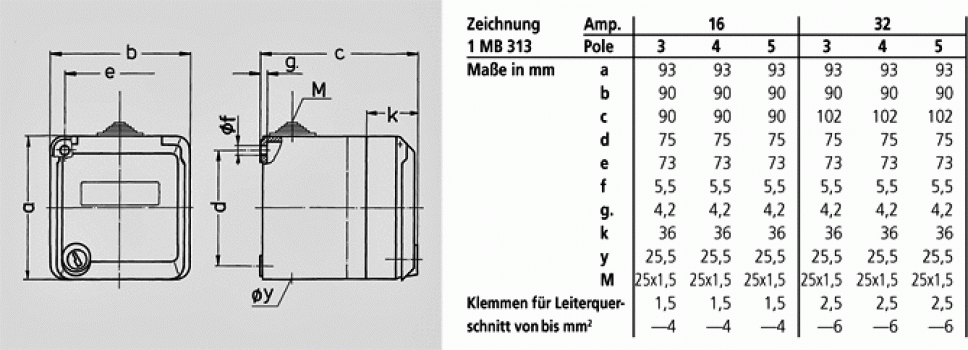 Mennekes (4170) Cepex-Wandsteckdose, grau