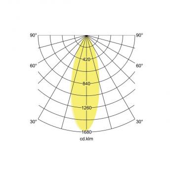 Brumberg BLOKK LED-Anbaustrahler, IP65 strukturgraphit, 635.0 lm, 3000K (60111103)