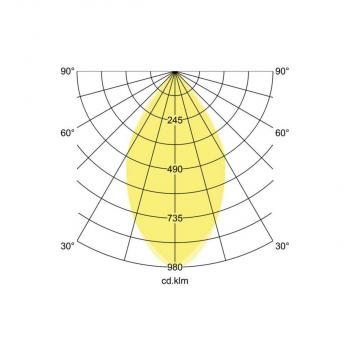 Brumberg TUBIC LED-Anbaudownlight, schaltbar, mit Indirektanteil strukturweiß, 1050.0 lm, 3000 K (12042173)