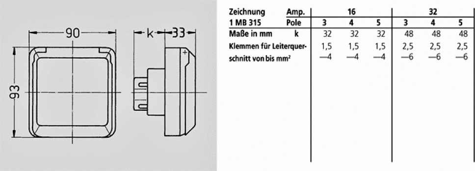 Mennekes (4279) Cepex-Anbausteckdose, silber