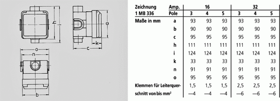 Mennekes (4245) Cepex-Unterputzsteckdose, perlweiß