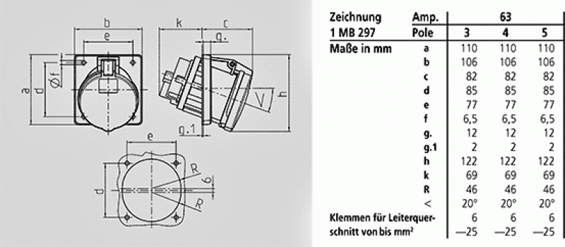 Mennekes (1155A) SoftCONTACT Anbausteckdose