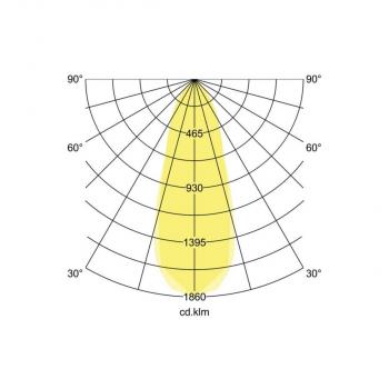 Brumberg BB05 LED-Einbaustrahlerset Phasenabschnitt dimmbar (Rundkonverter), 6W, 640lm, 3000K, chrom (40365023)