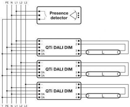 LEDVANCE Quicktronic Intelligent Dali DIM T8 QTIDALI1x58DIM Elektronisches Vorschaltgerät, dimmbar