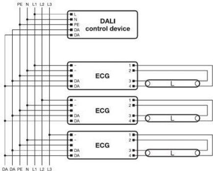 LEDVANCE Quicktronic Intelligent Dali DIM T8 QTIDALI1x58DIM Elektronisches Vorschaltgerät, dimmbar