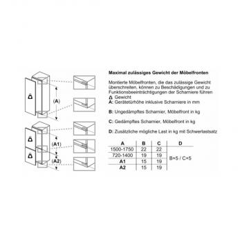 Neff KI2423DD1 Einbaukühlschrank mit Gefrierfach, Nischenhöhe 122 cm, Breite 56 cm, 187 L, Festtürtechnik, LED Beleuchtung, Superkühlen