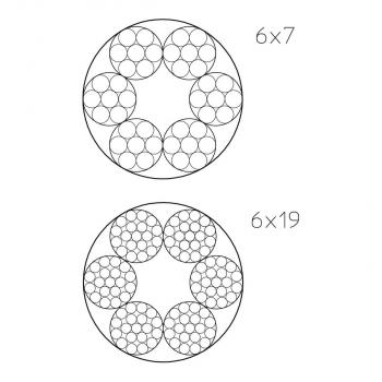 OBO Bettermann 957 Stahldraht-Spannseil mit Hanfseele, 3mm, Stahl, galvanisch verzinkt (5303206)